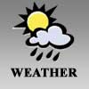 weather